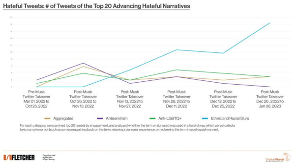 Portland Police Issue Warning as Crypto Scammers Target Maine Residents Portland Police Issue Warning as Crypto Scammers Target Maine Residents
