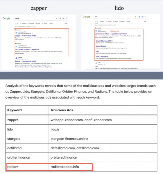 Rogue $58M Crypto Hack on Google Search and Social Media Rogue $58M Crypto Hack on Google Search and Social Media