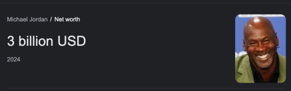 Mt. Gox hacker is one of the richest people in the world